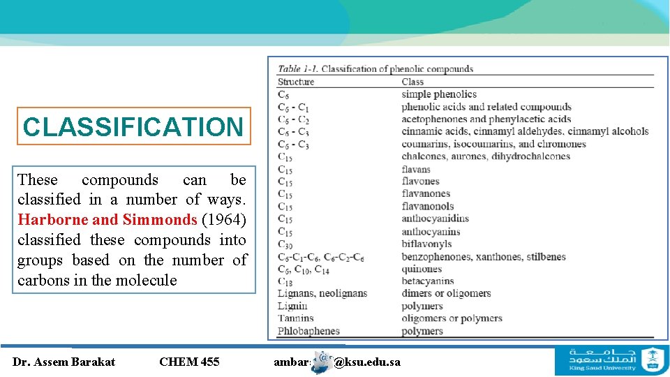 CLASSIFICATION These compounds can be classified in a number of ways. Harborne and Simmonds CLASSIFICATION These compounds can be classified in a number of ways. Harborne and Simmonds