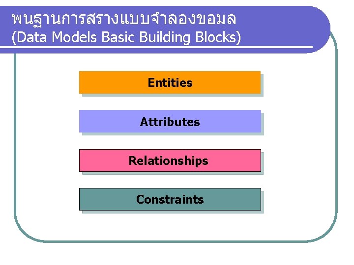 พนฐานการสรางแบบจำลองขอมล (Data Models Basic Building Blocks) Entities Attributes Relationships Constraints 