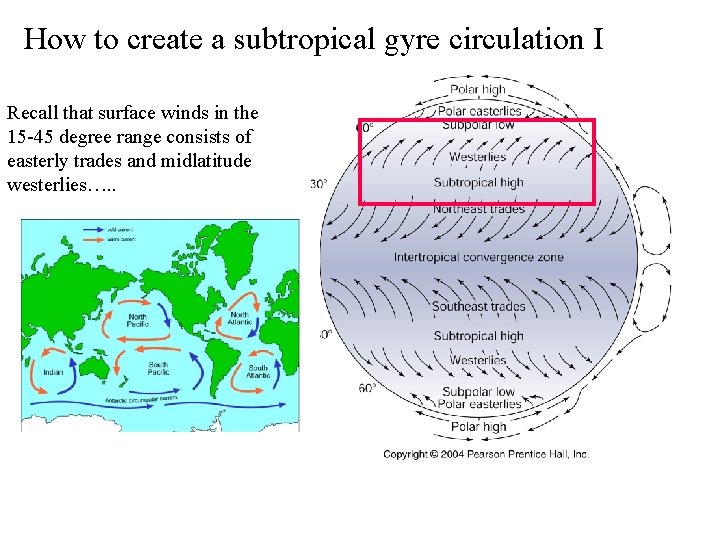 How to create a subtropical gyre circulation I Recall that surface winds in the
