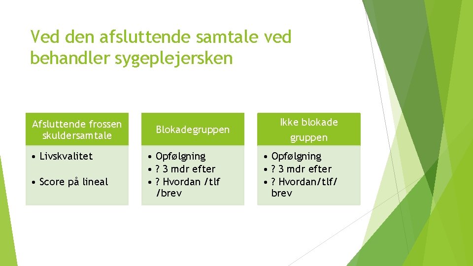 Ved den afsluttende samtale ved behandler sygeplejersken Afsluttende frossen skuldersamtale • Livskvalitet • Score