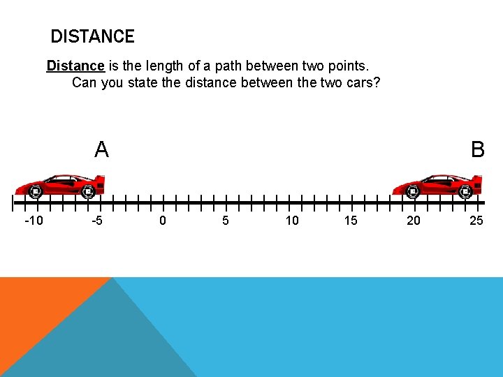 DISTANCE Distance is the length of a path between two points. Can you state