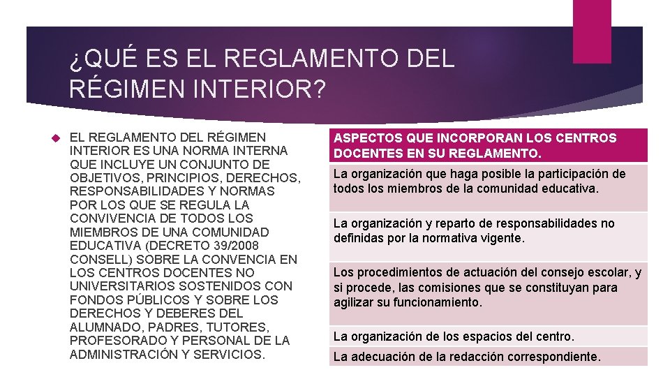 ¿QUÉ ES EL REGLAMENTO DEL RÉGIMEN INTERIOR? EL REGLAMENTO DEL RÉGIMEN INTERIOR ES UNA