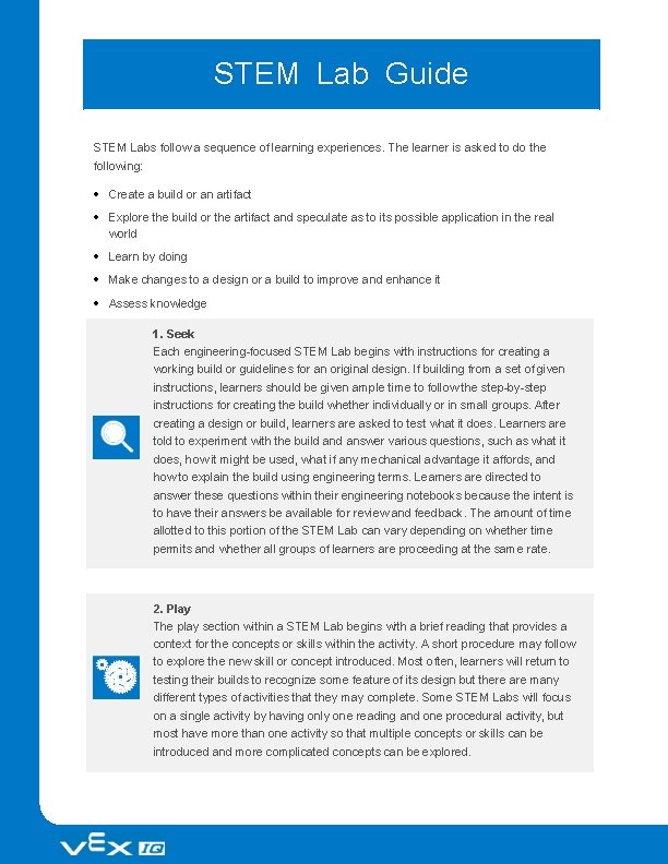 STEM Lab Guide STEM Labs follow a sequence of learning experiences. The learner is