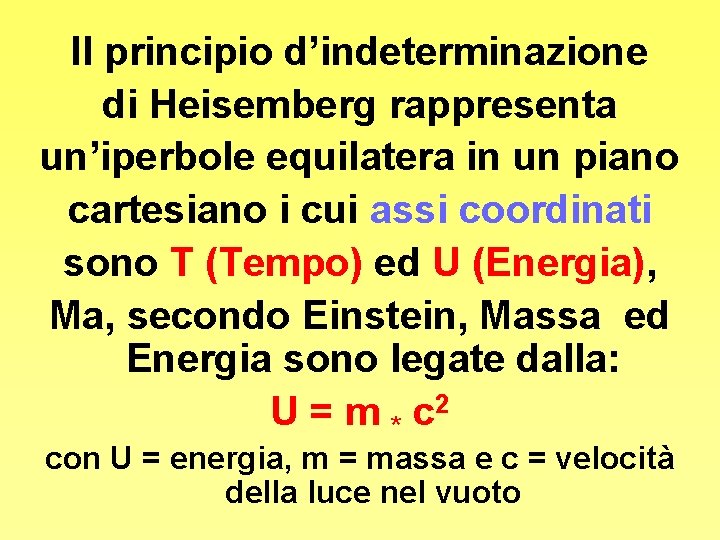 Il principio d’indeterminazione di Heisemberg rappresenta un’iperbole equilatera in un piano cartesiano i cui
