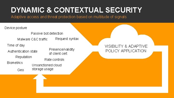 DYNAMIC & CONTEXTUAL SECURITY Adaptive access and threat protection based on multitude of signals DYNAMIC & CONTEXTUAL SECURITY Adaptive access and threat protection based on multitude of signals