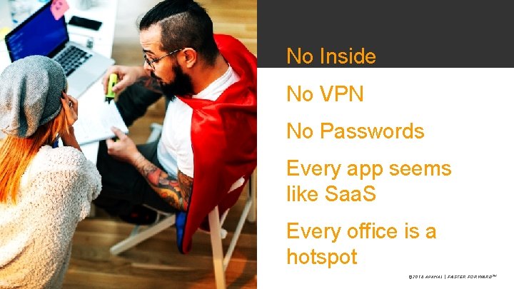 No Inside No VPN No Passwords Every app seems like Saa. S Every office No Inside No VPN No Passwords Every app seems like Saa. S Every office