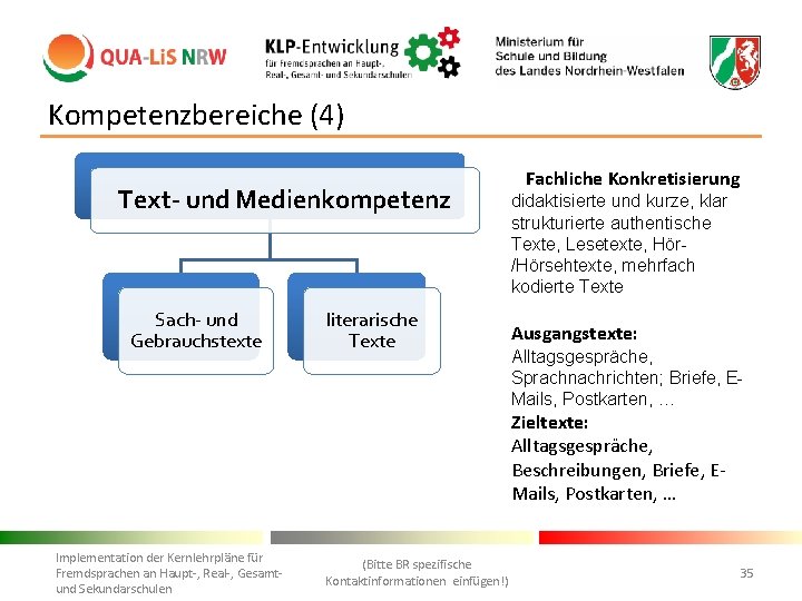 Kompetenzbereiche (4) Text- und Medienkompetenz Sach- und Gebrauchstexte literarische Texte Fachliche Konkretisierung didaktisierte und