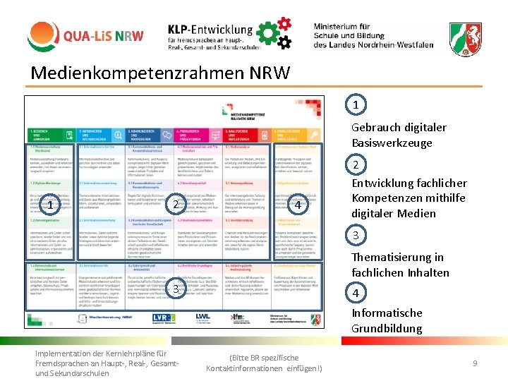 Medienkompetenzrahmen NRW 1 Gebrauch digitaler Basiswerkzeuge 1 2 4 2 Entwicklung fachlicher Kompetenzen mithilfe