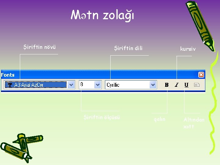 Mətn zolağı Şiriftin növü Şiriftin dili Şiriftin ölçüsü kursiv qalın Altından xətt 