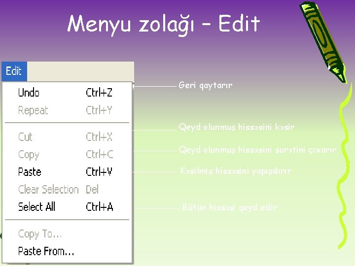 Menyu zolağı – Edit Geri qaytarır Qeyd olunmuş hissəsini kəsir Qeyd olunmuş hissəsini surətini