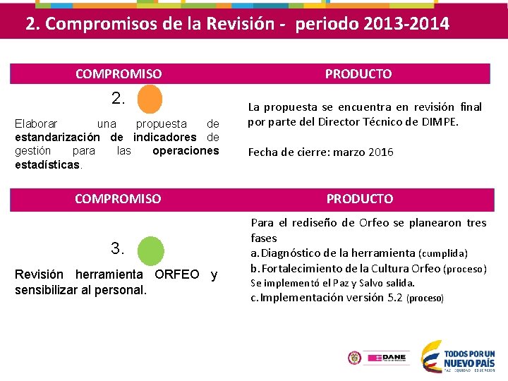 2. Compromisos de la Revisión - periodo 2013 -2014 COMPROMISO 2. Elaborar una propuesta