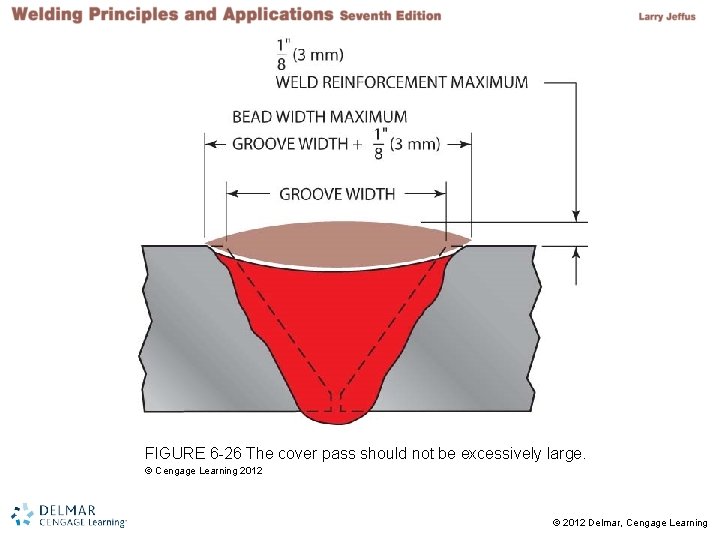 FIGURE 6 -26 The cover pass should not be excessively large. © Cengage Learning