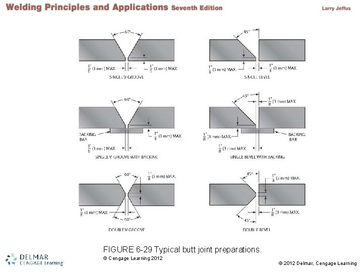 FIGURE 6 -29 Typical butt joint preparations. © Cengage Learning 2012 © 2012 Delmar,