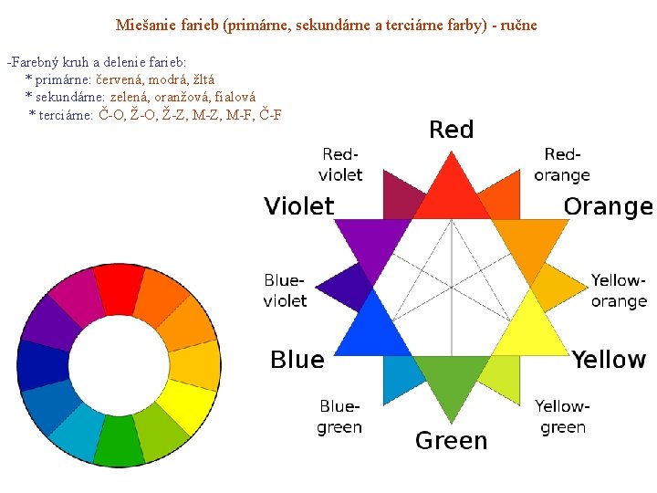 Miešanie farieb (primárne, sekundárne a terciárne farby) - ručne -Farebný kruh a delenie farieb: