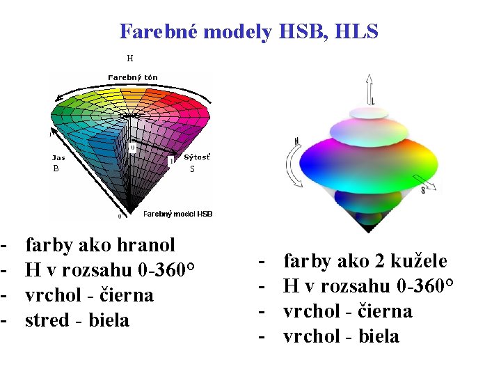 - Farebné modely HSB, HLS H B S farby ako hranol H v rozsahu