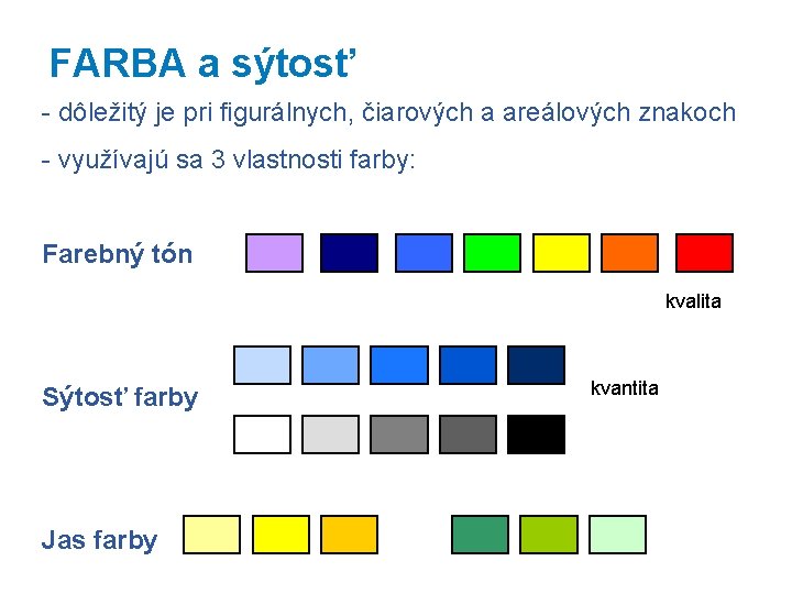 FARBA a sýtosť - dôležitý je pri figurálnych, čiarových a areálových znakoch - využívajú