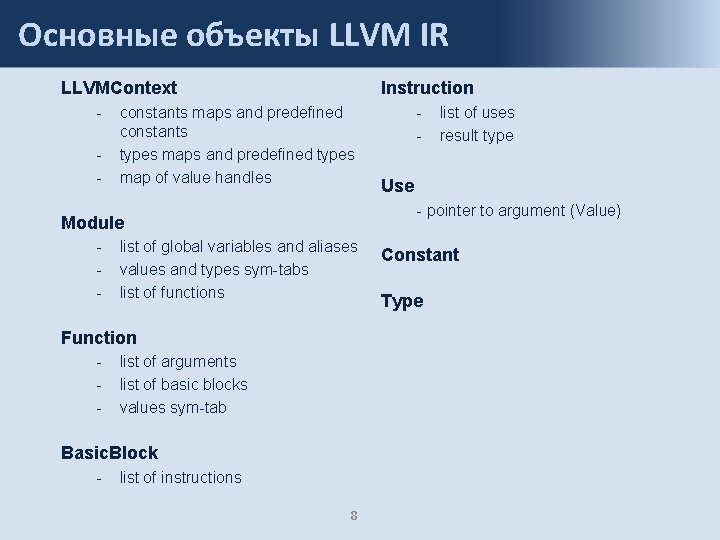 Основные объекты LLVM IR LLVMContext - Instruction constants maps and predefined constants types maps