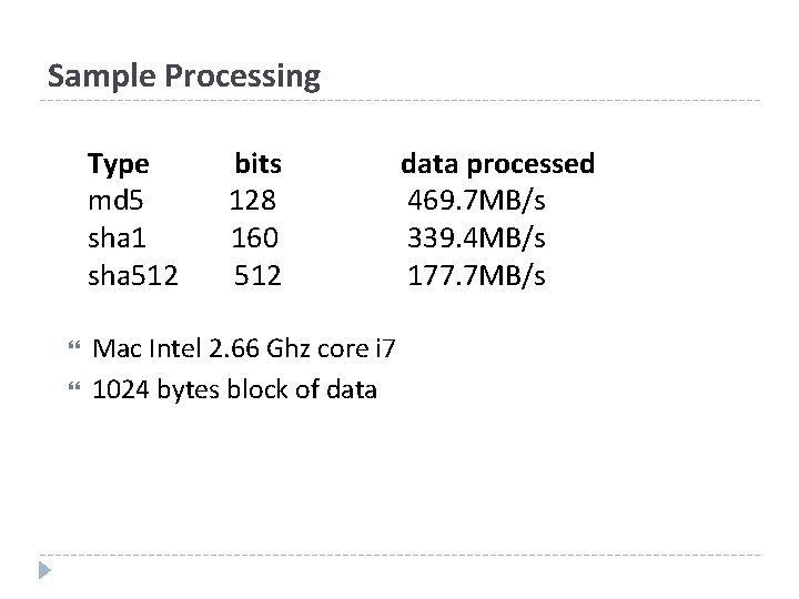 Sample Processing Type md 5 sha 1 sha 512 bits 128 160 512 Mac