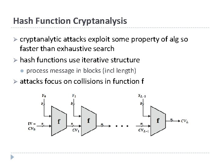 Hash Function Cryptanalysis Ø cryptanalytic attacks exploit some property of alg so faster than