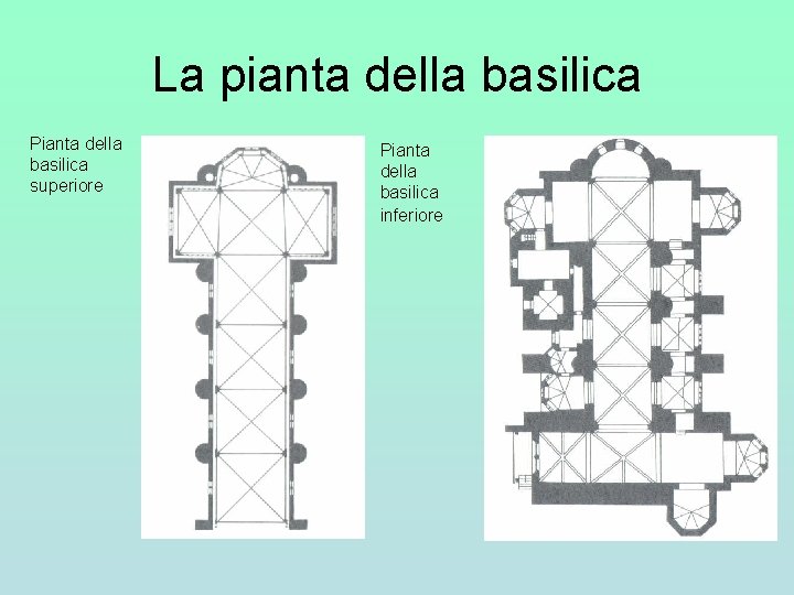 La pianta della basilica Pianta della basilica superiore Pianta della basilica inferiore La pianta della basilica Pianta della basilica superiore Pianta della basilica inferiore