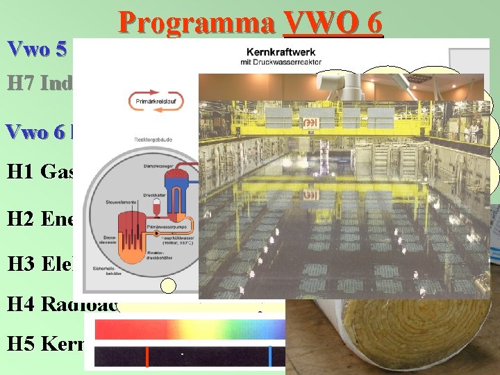 Programma VWO 6 Vwo 5 kernboek H 7 Inductie en wisselstromen Vwo 6 kernboek