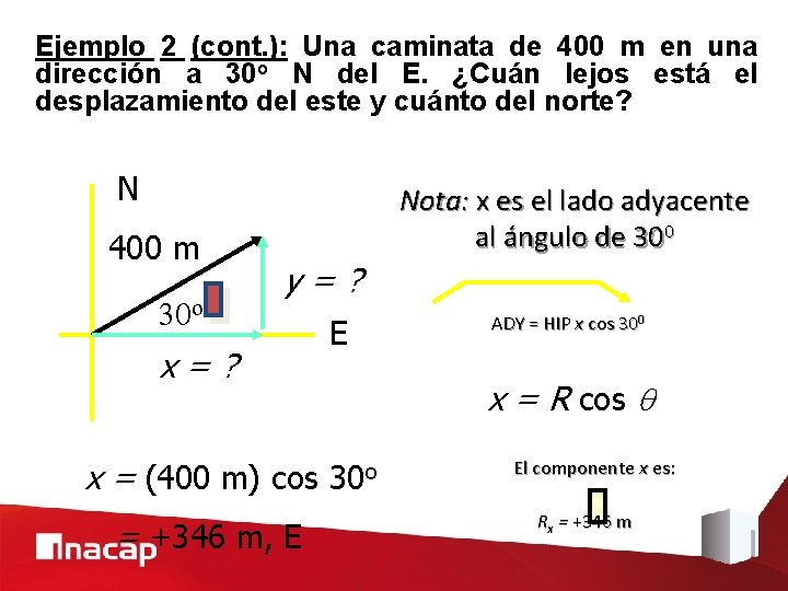 Ejemplo 2 (cont. ): Una caminata de 400 m en una dirección a 30