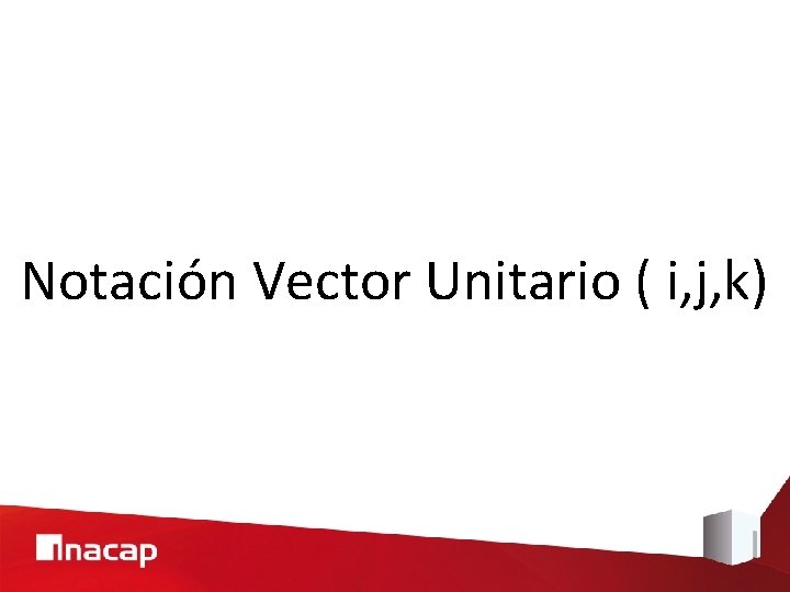 Notación Vector Unitario ( i, j, k) 