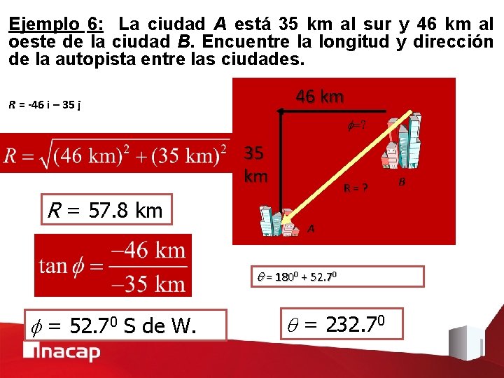 Ejemplo 6: La ciudad A está 35 km al sur y 46 km al