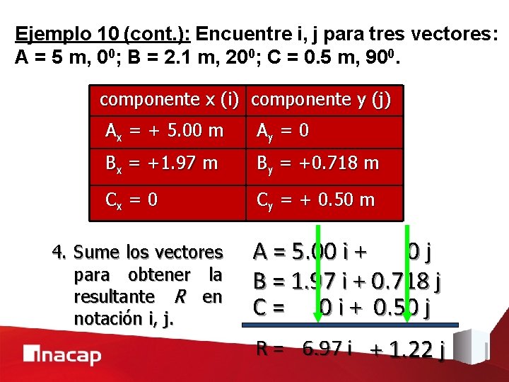 Ejemplo 10 (cont. ): Encuentre i, j para tres vectores: A = 5 m,