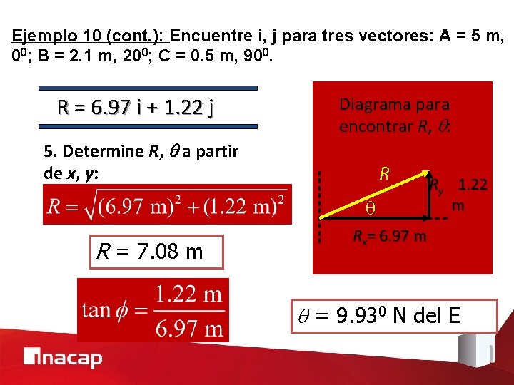 Ejemplo 10 (cont. ): Encuentre i, j para tres vectores: A = 5 m,