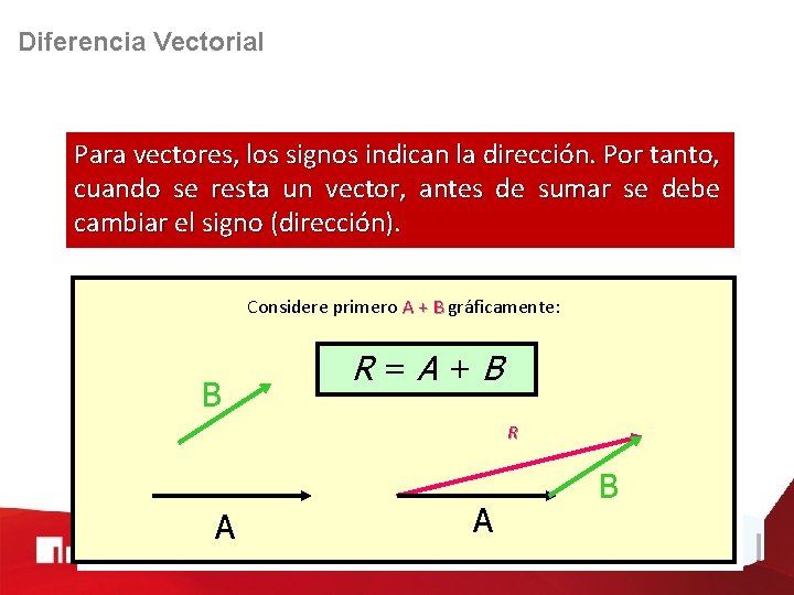 Diferencia Vectorial Para vectores, los signos indican la dirección. Por tanto, cuando se resta