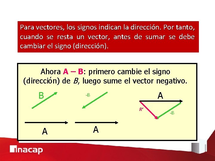 Para vectores, los signos indican la dirección. Por tanto, cuando se resta un vector,