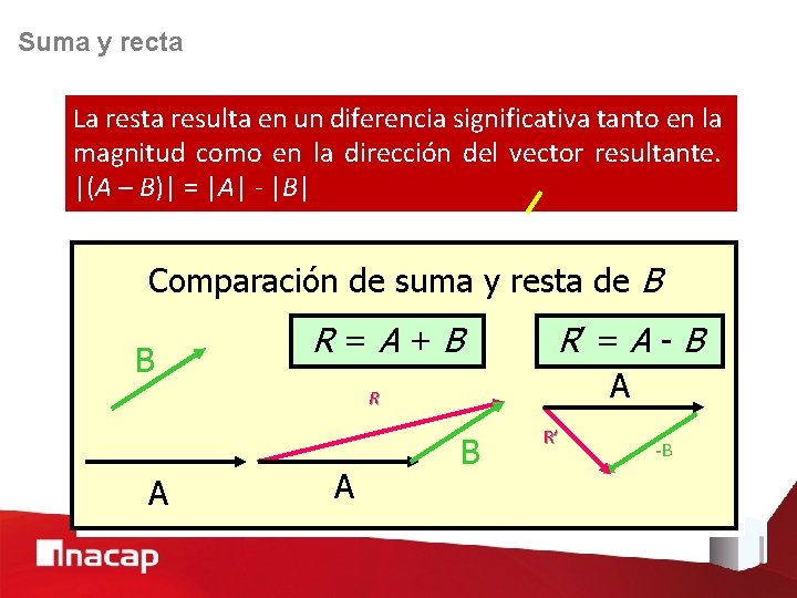 Suma y recta La resta resulta en un diferencia significativa tanto en la magnitud