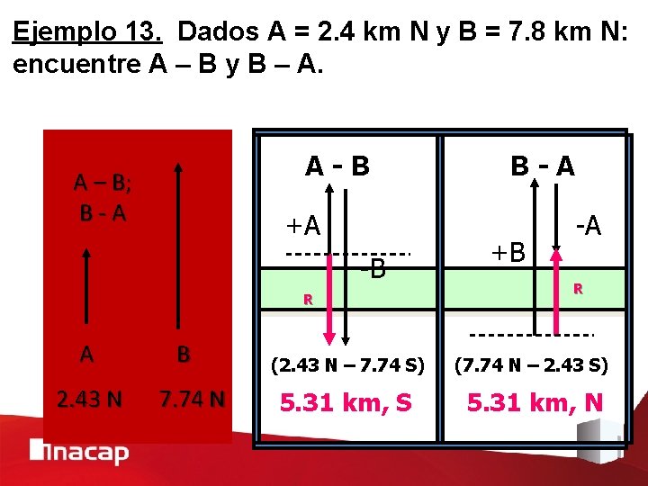 Ejemplo 13. Dados A = 2. 4 km N y B = 7. 8