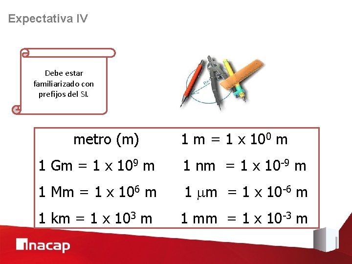Expectativa IV Debe estar familiarizado con prefijos del SI. metro (m) 1 m =