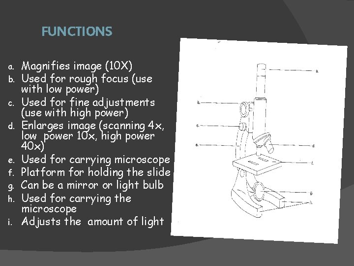 FUNCTIONS a. b. c. d. e. f. g. h. i. Magnifies image (10 X)