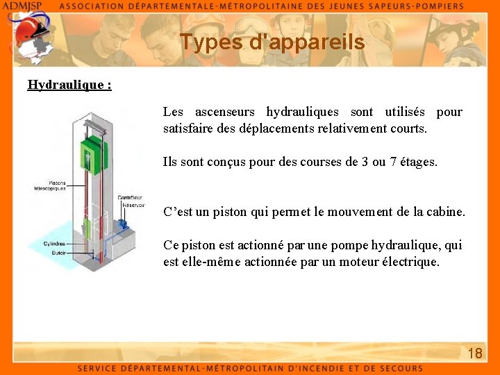 Types d'appareils Hydraulique : Les ascenseurs hydrauliques sont utilisés pour satisfaire des déplacements relativement