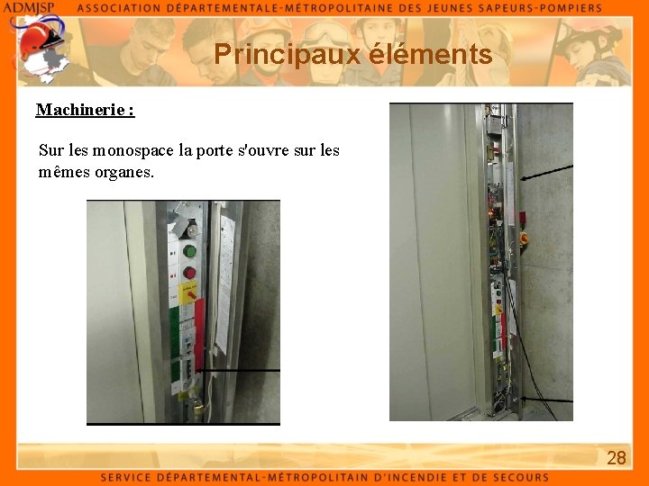 Principaux éléments Machinerie : Sur les monospace la porte s'ouvre sur les mêmes organes.