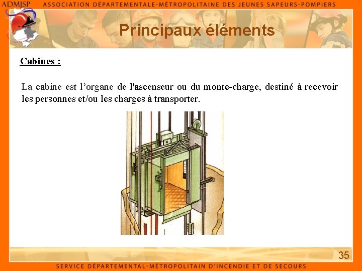 Principaux éléments Cabines : La cabine est l’organe de l'ascenseur ou du monte-charge, destiné