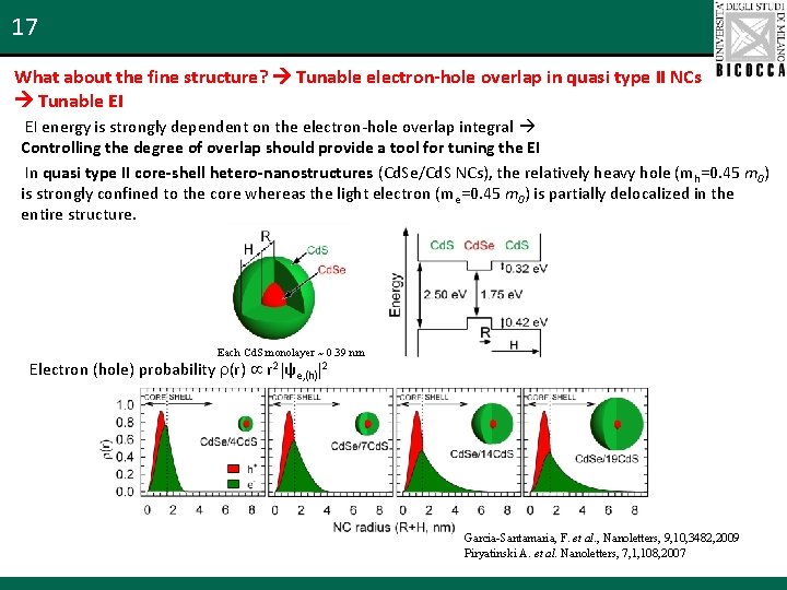 17 What about the fine structure? Tunable electron-hole overlap in quasi type II NCs
