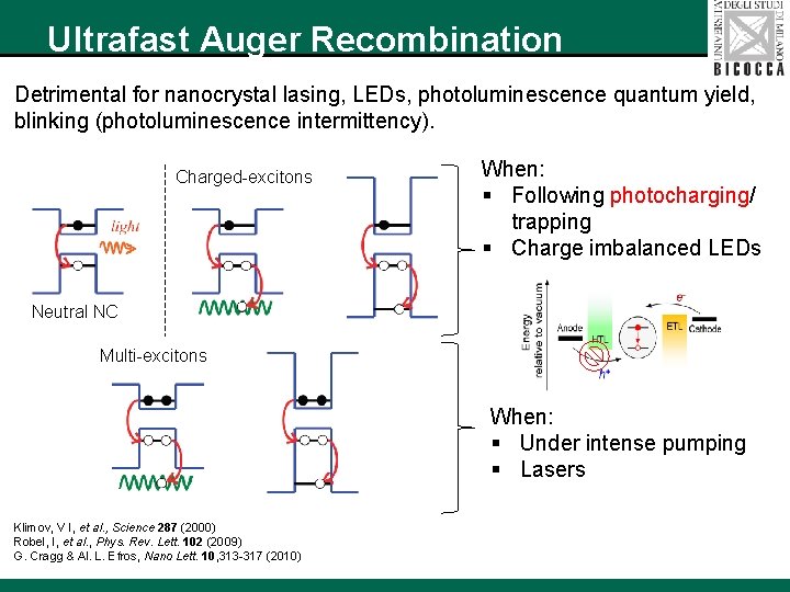 Ultrafast Auger Recombination Detrimental for nanocrystal lasing, LEDs, photoluminescence quantum yield, blinking (photoluminescence intermittency).