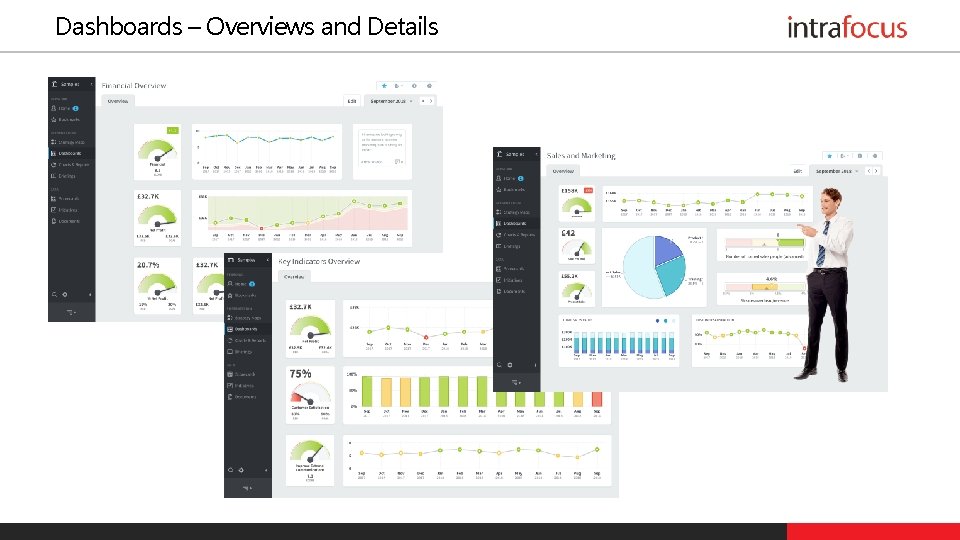 Dashboards – Overviews and Details 