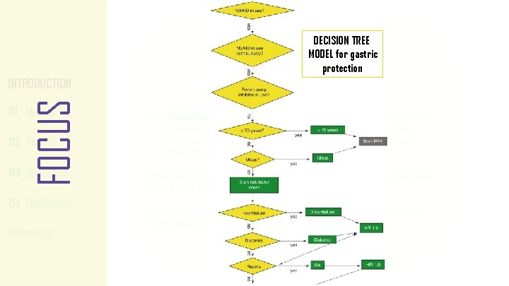 DECISION TREE MODEL for gastric DECISION MAKING MODEL protection FOCUS INTRODUCTION 01 Method 02 DECISION TREE MODEL for gastric DECISION MAKING MODEL protection FOCUS INTRODUCTION 01 Method 02