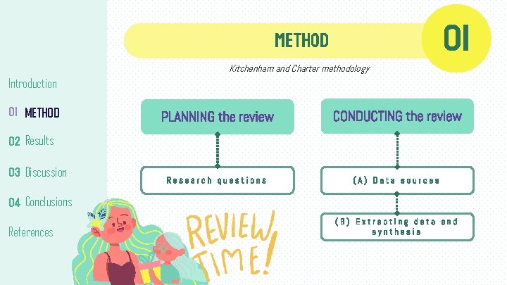 METHOD Kitchenham and Charter methodology 01 Introduction 01 METHOD PLANNING the review CONDUCTING the METHOD Kitchenham and Charter methodology 01 Introduction 01 METHOD PLANNING the review CONDUCTING the