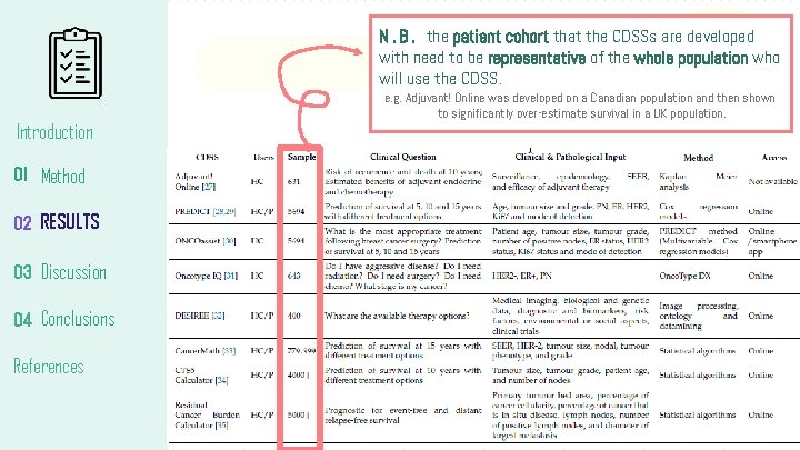 02 N. B. the patient cohort that the CDSSs are developed with need to 02 N. B. the patient cohort that the CDSSs are developed with need to