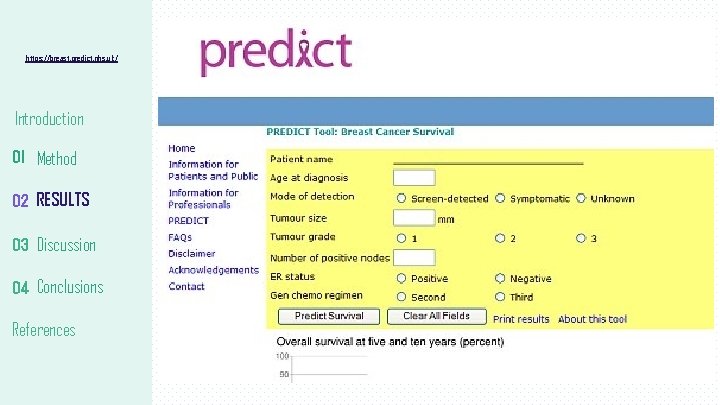 https: //breast. predict. nhs. uk/ Introduction 01 Method 02 RESULTS 03 Discussion 04 Conclusions https: //breast. predict. nhs. uk/ Introduction 01 Method 02 RESULTS 03 Discussion 04 Conclusions