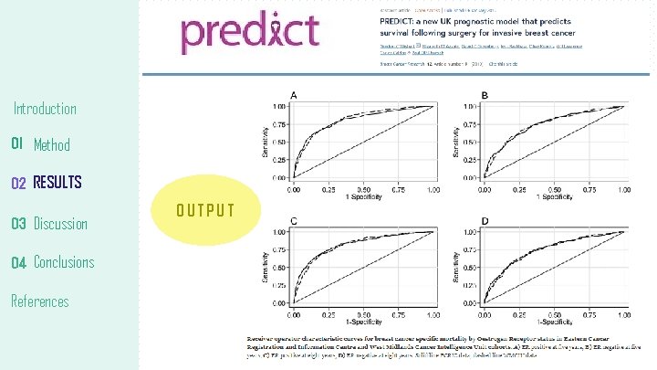 Introduction 01 Method 02 RESULTS 03 Discussion 04 Conclusions References OUTPUT Introduction 01 Method 02 RESULTS 03 Discussion 04 Conclusions References OUTPUT