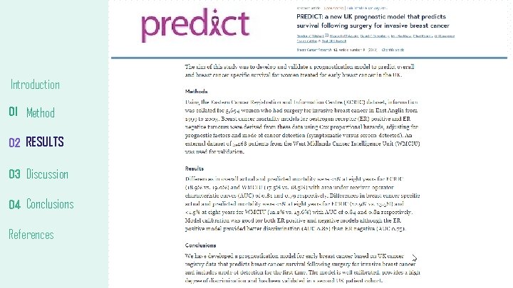 Introduction 01 Method 02 RESULTS 03 Discussion 04 Conclusions References Introduction 01 Method 02 RESULTS 03 Discussion 04 Conclusions References