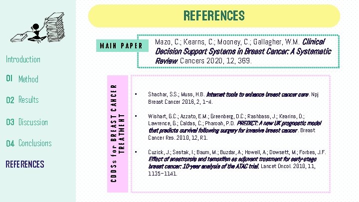 REFERENCES • MAIN PAPER Introduction Mazo, C. ; Kearns, C. ; Mooney, C. ; REFERENCES • MAIN PAPER Introduction Mazo, C. ; Kearns, C. ; Mooney, C. ;