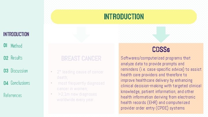 INTRODUCTION 01 Method CDSSs BREAST CANCER 02 Results 03 Discussion • 04 Conclusions • INTRODUCTION 01 Method CDSSs BREAST CANCER 02 Results 03 Discussion • 04 Conclusions •